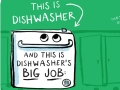 Weinberg-Dishwasher